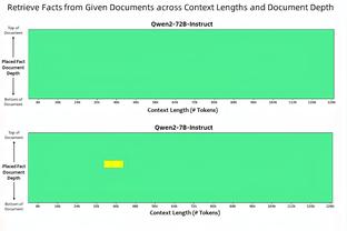 你也1亿？英媒：红军枪手有意，维拉为道格拉斯-路易斯标价1亿镑